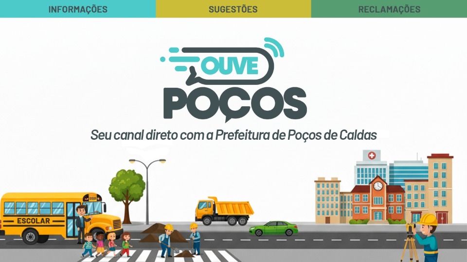 Ouve Poços